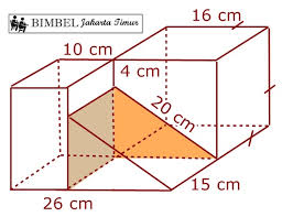 Tentuka n volume bangun ruang gabungan kubus dan prisma segitiga. Volume Dan Luas Permukaan Gabungan Bangun Ruang Lengkap Dengan Contoh Soal Dan Pembahasannya Bantu Guru