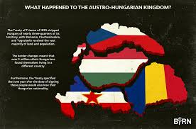 The treaty of trianon (french: Trianon Centenary Stirs Mixed Emotions Across Central Europe Balkan Insight