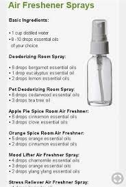 Oilpatchouli Com Essential Oils Room Spray Essential Oil Spray Recipes Essential Oils Cleaning
