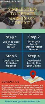It saved us lots of money since we didn't have to purchase the maps from garmin and the open source maps are updated more frequently. Simple Steps To Update Garmin Gps Free 2020 Garmin Gps Maps Garmin Gps Gps Map