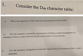 Consider The D4h Character Table G What Is The D Chegg Com