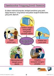 Pada 21 februari 2017, telah berlangsungnya watikah perlantikan badan pemimpin smk pelabuhan bertempat di dataran ulum.badan pemimpin sekolah terdiri daripada pengawas sekolah,pengawas pusat sumber. Buku Teks Tmk Tahun 4 Kssr Online Buku Teks Bahasa Malaysia Pengenalan Buku Teks Digital Merupakan Sebahagian Daripada Pelan Pembangunan Pendidikan Malaysia Pppm Bermula 2013 Hingga 2025 Dan Diperkenalkan Dalam Lorrowolu
