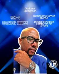 Week of October 13 to 19 results are live! See where you rank in the Weekly  Momentum Rising Contest. Keep pushing, keep growing, and keep rising. The  next week is yours! Check