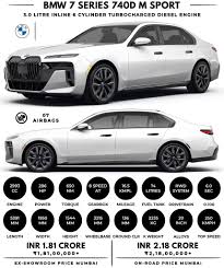 Image result for Tonic 2007 S-Max