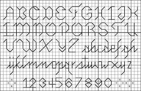 Scandinavian style alphabet inspired by norwegian christmas, festive winter seamless pattern in cross stitch with heart, snowflake elements red, white cross stitch. The Victoria Sampler Cross Stitch Alphabet Cross Stitch Alphabet Patterns Cross Stitch Fonts