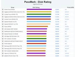 Performancetest Tender Response Guide