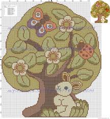 Check spelling or type a new query. The Four Seasons Thun Spring Free Cross Stitch Pattern Free Cross Stitch Patterns Simple Unique Alphabets Baby