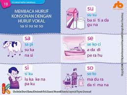 Anda mungkin sudah tahu karena kebanyakan orang sudah mengingatnya di luar kepala. Membaca Huruf Konsonan Dengan Huruf Vokal Sa Si Su Se So Ebook Anak