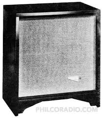 Image result for Turquoise 1972 Philco