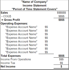 Solved Kevin has worked in a retail toy store for 8 years.
