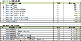 Daftar harga berbagai kusen aluminium terbaru seperti kusen pintu, dan jendela, pintu aluminium geser, pintu aluminium motif kayu, pintu kaca, aluminium per meter, aluminium per batang serta harga pintu aluminium murah untuk bulan pebruari 2021. Kusen Aluminium Ykk Harga