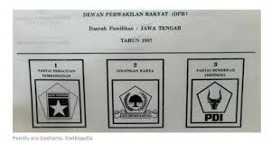 Empat partai ummat ikut pemilu di awal reformasi. Gaya Soeharto Zaman Orde Baru Pangkas Partai Politik News Liputan6 Com