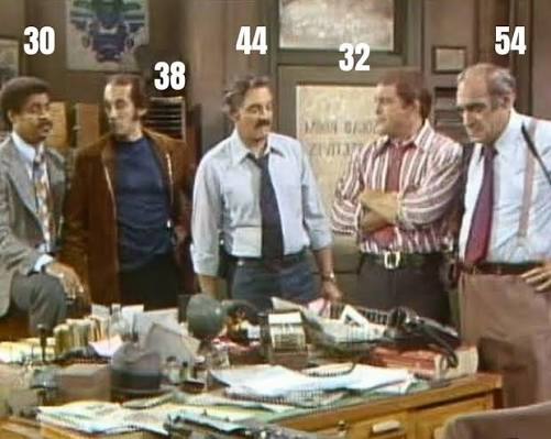 Old now vs back in the day. These are the ages of the actors from Barney  Miller when it started! I thought Fish was a fossil! It aired from January  23, 1975,