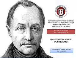 Mapa conceptual Positivismo, Precursor, Ley de los tres estadios