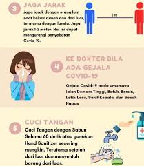 Pin Di Infograpic Covid 19 Indonesian Language