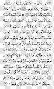 Di dalamnya terdapat tiga tauhid yang diperintahkan; Surah Al Fatiha Png Images Transparent Surah Al Fatiha Images