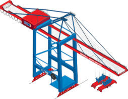 Top running overhead crane manufacturers & suppliers. Container Gantry Crane Hhla Hamburger Hafen Und Logistik Ag