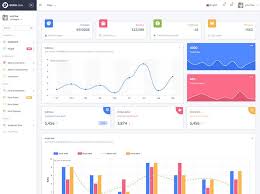 Guru Able Angular 8 Admin Template Codedthemes