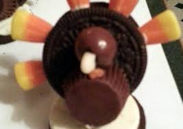 This content has restricted access, please type the password nncandy and get access. Easiest Way To Make Delicious Tinklee 39 S Candy Turkeys