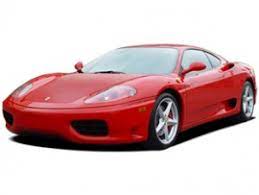 To get a 4, 6 or 8 lug bolt pattern use a device to measure from the center of one lug to the center of the lug directly accross from it. Ferrari Challenge Stradale Bolt Pattern Wheel Size And Specs