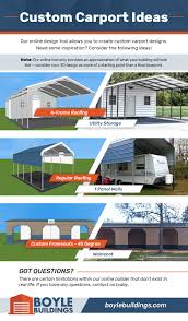 Everything You Need To Know About Carports Custom Metal Buildings Boyle Buildings