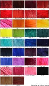 Always use a sulphate free shampoo. Fashion Grunge Style Manic Panic Hair Dye Manic Panic Hair Dyed Hair