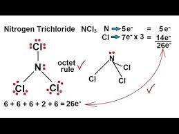 Chemistry Chemical Bonding 14 Of 35 Lewis Structures Nitrogen Trichloride Ncl3 Youtube