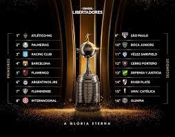They are named that way in contrast with the conquistadors. Veja Como Ficaram Os Potes Do Sorteio Das Oitavas Da Libertadores Superesportes
