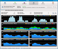 Welcome to the official tixati twitter page. Tixati Com Discover Tixati