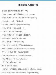 オリンピック以外の楽曲に、 アジア競技大会 での中継テーマソングとして 1994年広島大会 では「 ヒロイン 〜あの日の涙を忘れない〜 」（ 岡村孝子 ）、 2014年仁川大会 では「終わらない未来」（ ファンキー加藤 ）、 2018年ジャカルタ・パレンバン大会 では「wake up」（ エレファントカシマシ ）がテーマソングとして起用されている。. Fghs0mesttjtgm