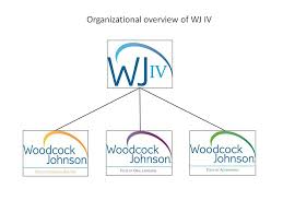 Wj Iv Bismi Margarethaydon Com