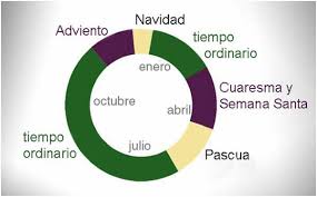 El Calendario Liturgico Opus Dei