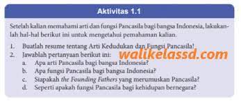 We did not find results for: Kunci Jawaban Pkn Kelas 8 Aktivitas 1 1 Halaman 5 Wali Kelas Sd