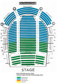 Tobin Center Seating View Related Keywords Suggestions
