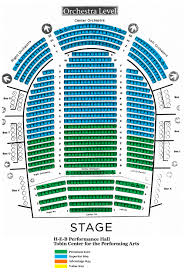 Tobin Center Heb Seating Chart Related Keywords
