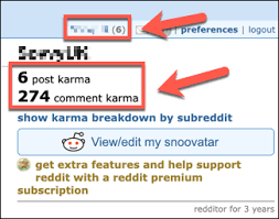 A directory of keyboard shortcuts for mac. What Is Reddit Karma And How To Get It