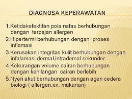 Penyebab nyeri karena kerusakan fungsi organ atau jaringan tubuh. Agen Cedera Biologis Adalah Asuhan Keperawatan Kelompok Flamboyan 2 Nyeri Akut Berhubungan Dengan Agen Cedera Biologis My Super Style Puchatka