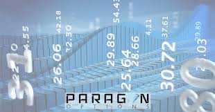 Using A Calendar Spread To Exploit High Volatility In The S P500 The Art Of Chart