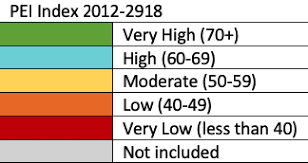 The ( pei ) rating system uses numbers (1 being the least scratch and wear resistant, thru 5 being the most scratch and wear resistant) to rate the for example, for a tile to receive the highest rating, which is a pei rating of 5, the glaze will have to withstand over 10,000 revolutions on the machine! Https Www Electoralintegrityproject Com S Electoral Integrity Worldwide Pdf