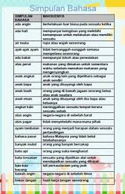 Add to my workbooks (2) download file pdf. Sabariah Bahari Damiasabarina80 Profile Pinterest