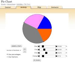 10 Online Pie Chart Maker Websites Free