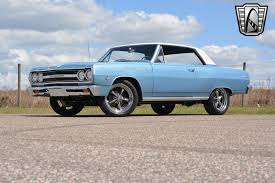 Image result for Mist Blue 1965 Chevelle