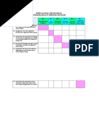 We did not find results for: Pemetaan Kd Matematika Kelas 4 Sem 2 Revisi 2017