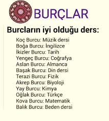 Sadece Matematik Mi Neredeyse Hepsi Burclar Ikizler Burcu Ikizler