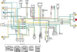Diagramsample Diagramformats Diagramtemplate Motorcycle Wiring Electrical Diagram Electrical Wiring Diagram