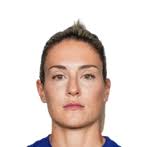 Alexia Putellas Segura EA FC 24