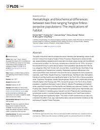 Yayasan cn di ci : Pdf Hematologic And Biochemical Differences Between Two Free Ranging Yangtze Finless Porpoise Populations The Implications Of Habitat
