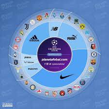 2020 21 Europa League Kit Battle Much More Brand Diversity Than In Champions League Footy Headlines