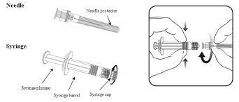 6,724 views • 1,955 enquiries. Fluarix Tetra Suspension For Injection In Pre Filled Syringe Summary Of Product Characteristics Smpc Print Friendly Emc