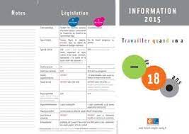 Les temps de pause à respecter sont de 30 minutes consécutives dès lors que le temps de travail quotidien est supérieur à 4h30. Calameo Plaquette Reglementation Travail Moins De 18 Ans